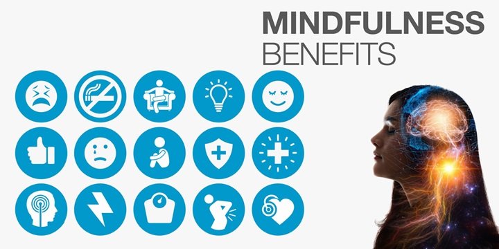 Benefits of Mindfulness