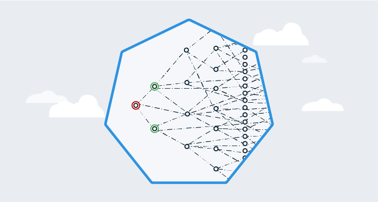 Kubernetes and Microservices