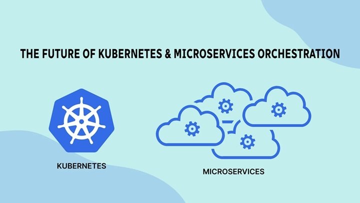 Kubernetes and Microservices