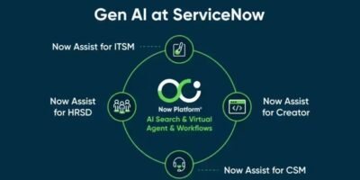 ServiceNow Generative AI