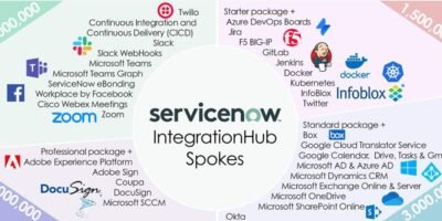 servicenow integration hub